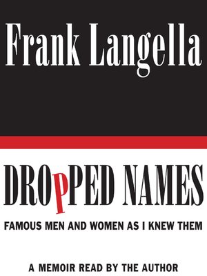 cover image of Dropped Names